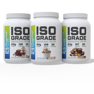 ISO Grade